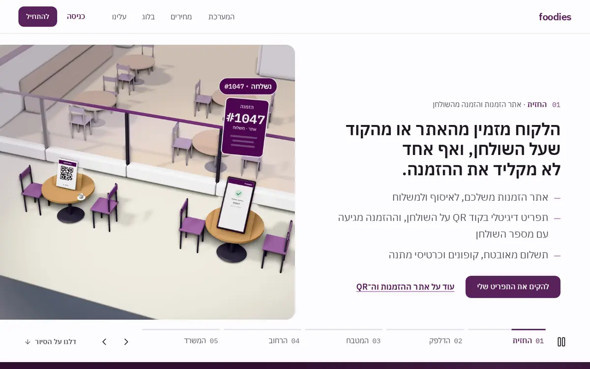 צילום מסך: FOODIES
