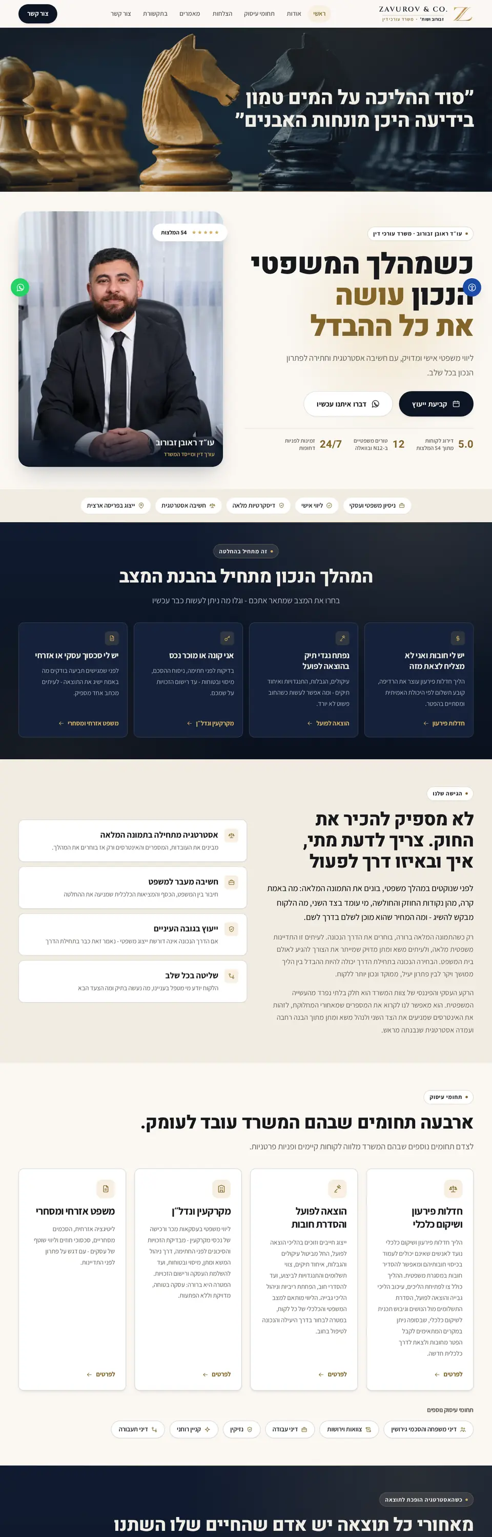 צילום מסך של העמוד המלא באתר ZAVUROV & CO. - משרד עורכי דין בפתח תקווה